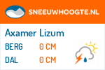 Sneeuwhoogte Axamer Lizum